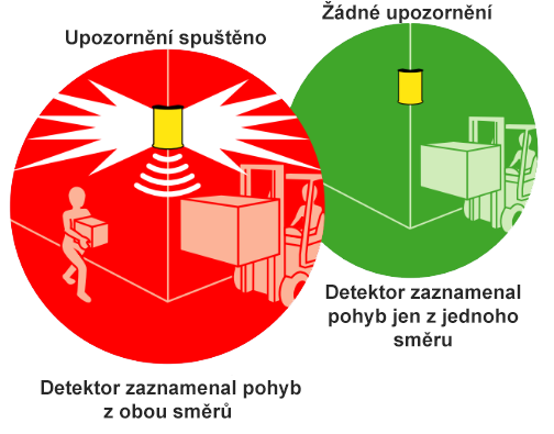 kolize.png